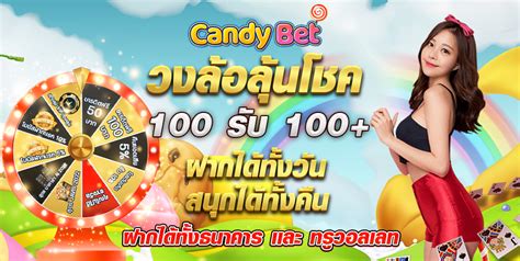 Candybet review Guatemala